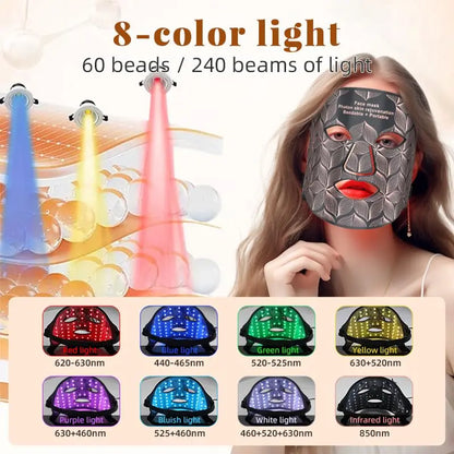 ✨ Lavalora™ 8-Color LED Face & Neck Therapy Mask