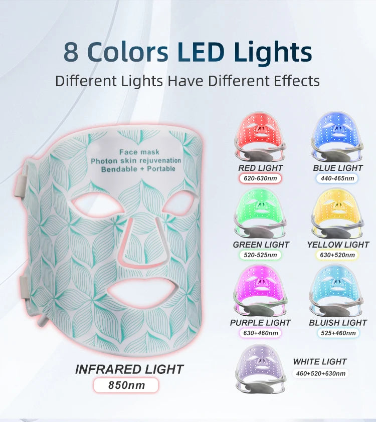 ✨ Lavalora™ 8-Color LED Face & Neck Therapy Mask